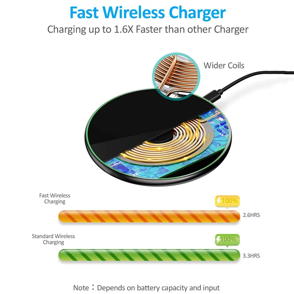 Cargador inalámbrico PowerPulse de 30 W