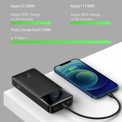 PowerPulse 20K Charger